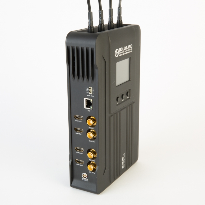 HOLLYLAND SYSCOM421-RX Récepteur vidéo HF HD HDMI/SDI
