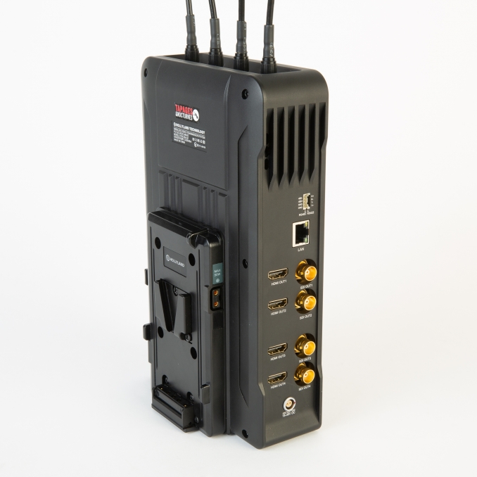 HOLLYLAND SYSCOM421-RX Récepteur vidéo HF HD HDMI/SDI