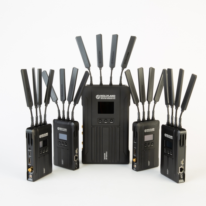 HOLLYLAND SYSCOM421-RX Récepteur vidéo HF HD HDMI/SDI