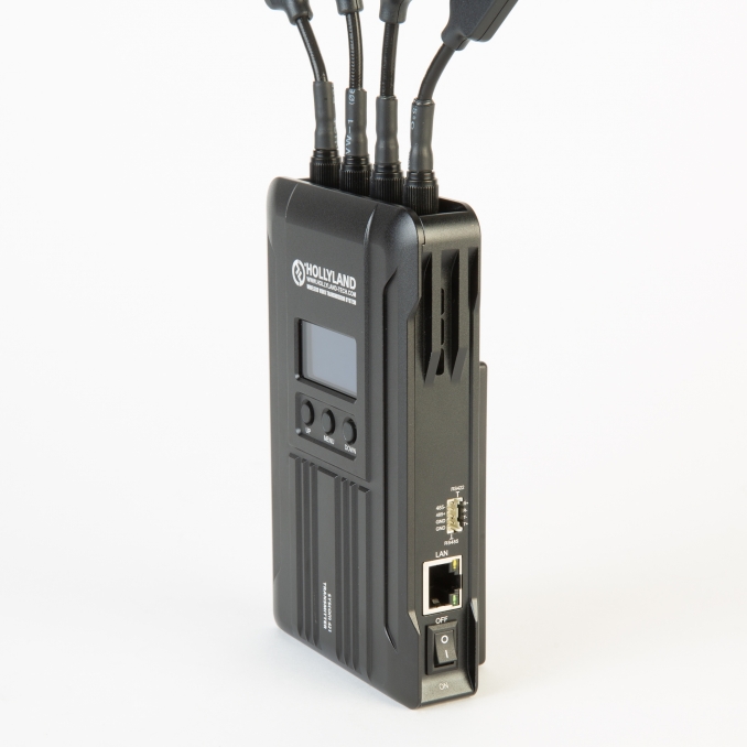 HOLLYLAND SYSCOM421-TX Emetteur vidéo HF HD HDMI/SDI